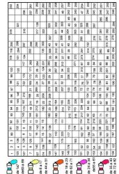 plansa de colorat matematica distractiva #19