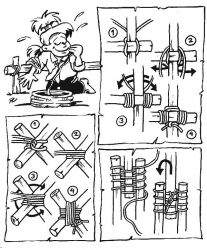 plansa de colorat cercetasi #2